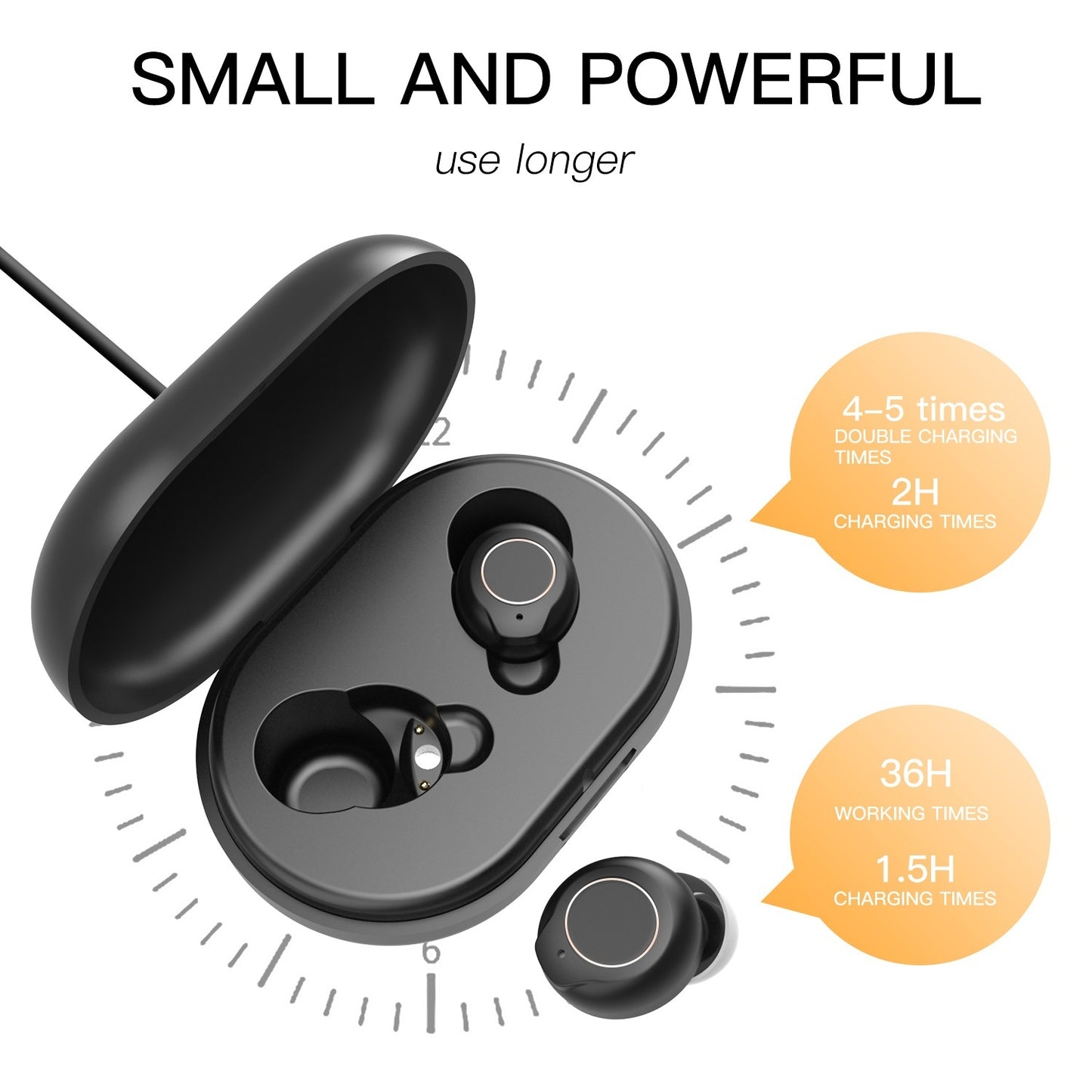 Binaural Magnetic Charging Warehouse Hearing Aid